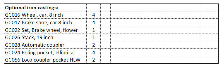 Optional castings